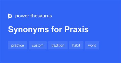 praxis synonyme|antonym for praxis.